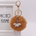 thumbnail image 4 of Pendentif Keychain Pompom Furry : 3 Pcs Ballet Dancer Tote Sac Sac Charme Clé Voiture Bague, 4 of 8