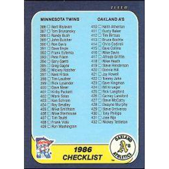 Collectible 1986 Fleer #659 CL: Brewers Braves Giants Rangers MLB Baseball Trading Card