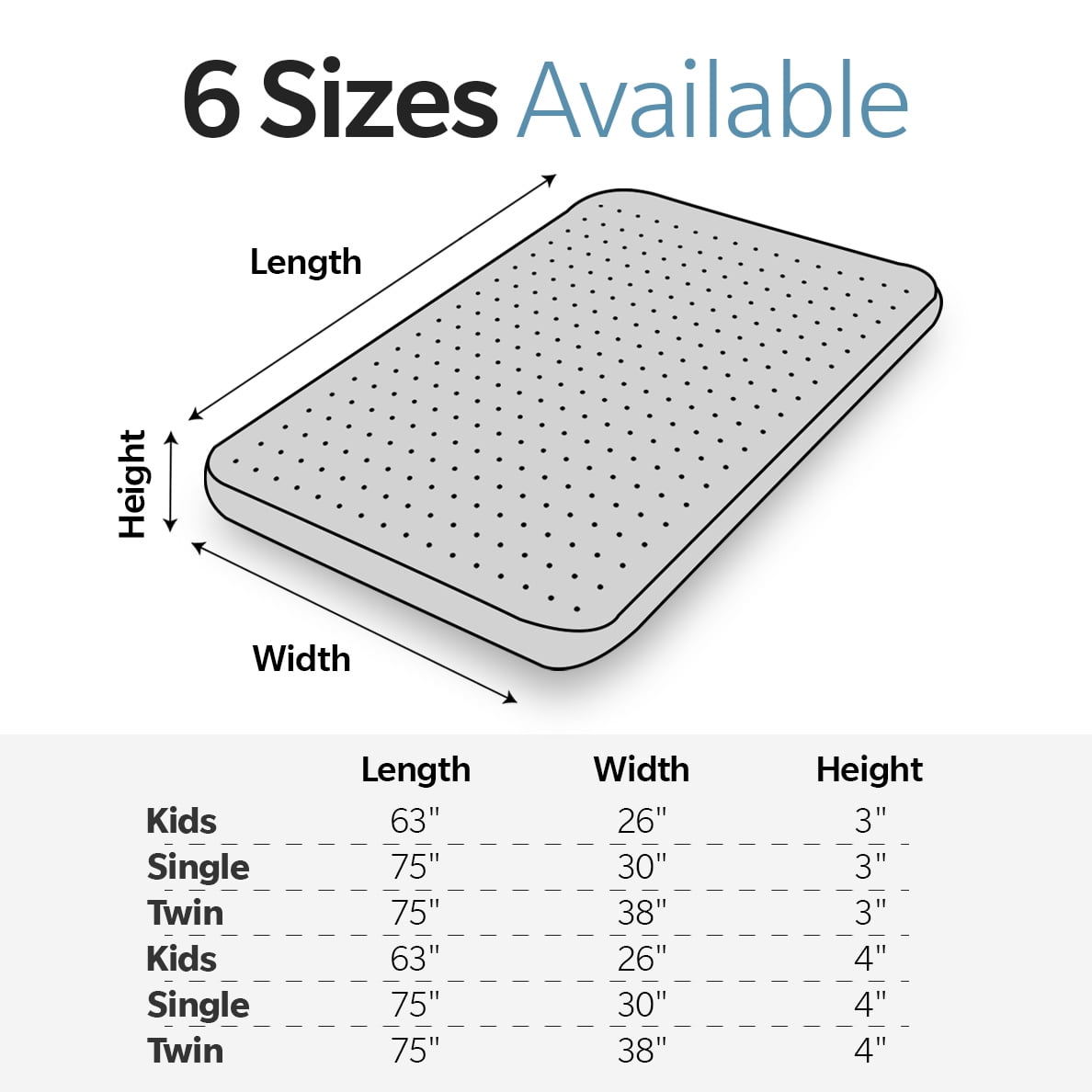 Yoneston Memory Foam Camping Mattress Pad, Portable Roller Sleeping Pad for RV Car Tent Camping SUV Outdoor Cot Mattress, Gray 63"x26"x4"