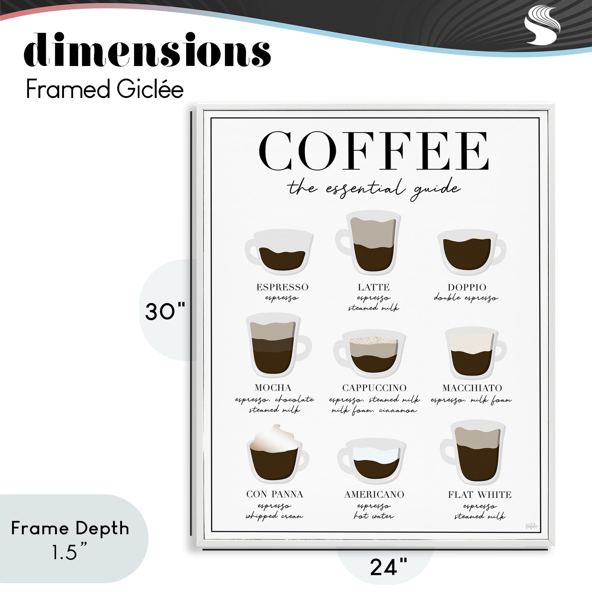 Stupell Industries Essential Guide To Coffee White Framed Giclee Art, design by Natalie Carpentieri