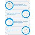 thumbnail image 3 of Electric Blackhead Remover Set Rechargeable Comedone Remover Facial Pore Cleaner, 3 of 10
