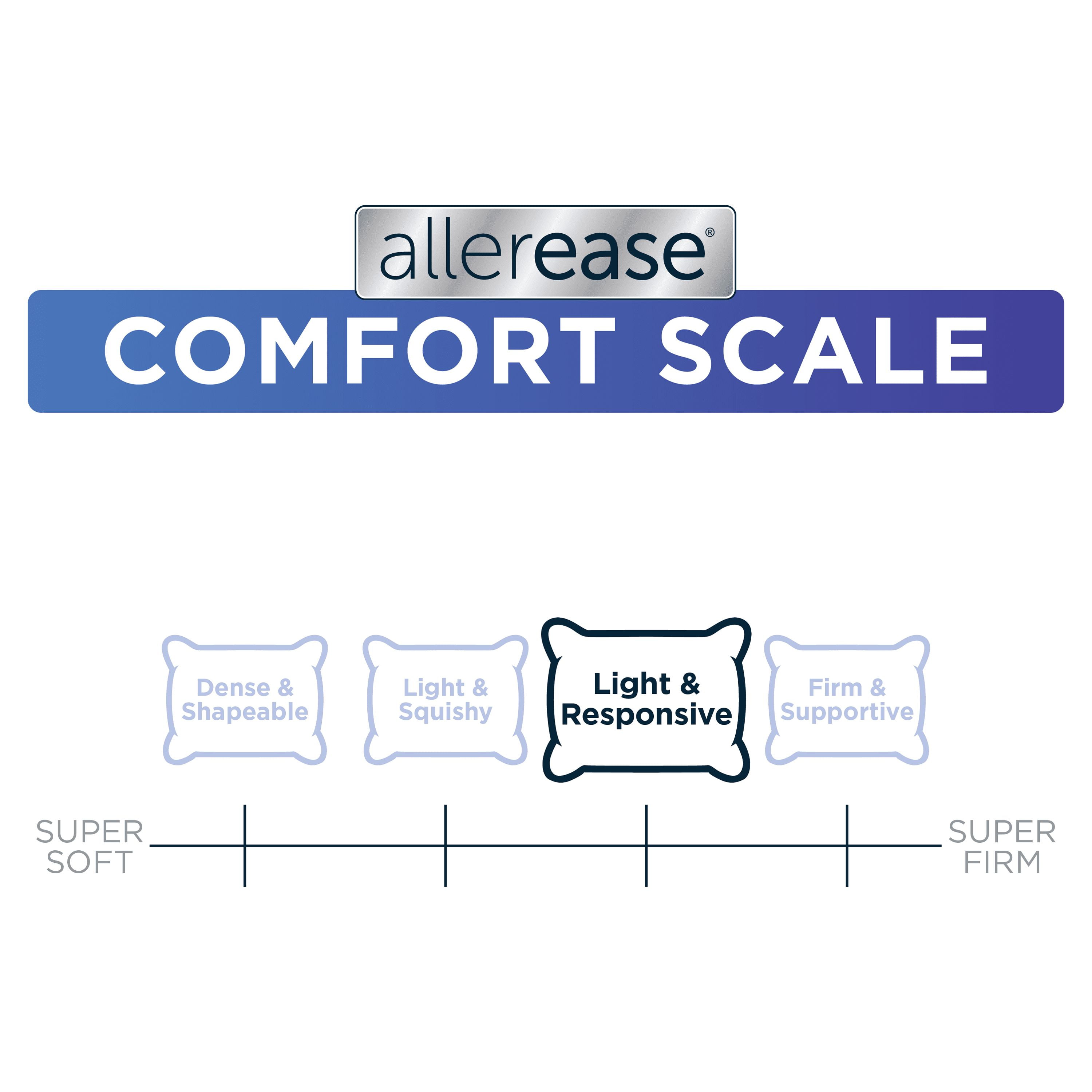 Allerease deals organic pillow