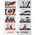 thumbnail image 6 of Viribus 20" Folding Electric Tricycle with 350W Motor 36V 13Ah Battery Maroon, 6 of 10