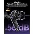 thumbnail image 2 of Auriculares inalámbricos QCY MeloBuds N70 ANC Bluetooth 6.0 IPX5, 2 of 7