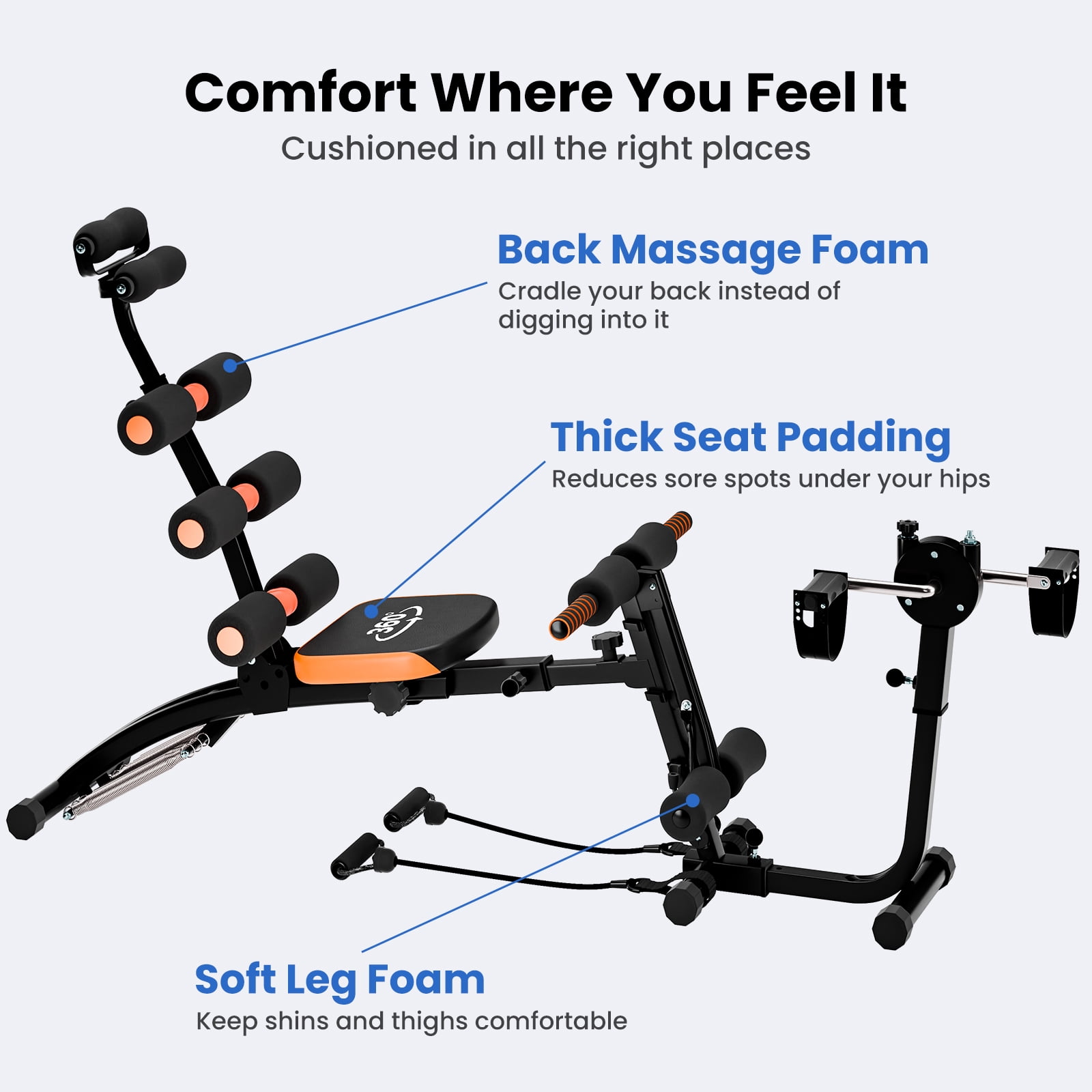 Yedigre All-in-One Adjustable Ab Workout Bench – Foldable Multi-Functional Fitness Bench for Home Gym