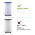 thumbnail image 6 of Pool Filters Size A or C for Summer Waves, 4 Pack Type A or C Pool Filter Cartridge Replacement A/C Pool Filters Compatible with Easy Set Type A Filters, 6 of 7