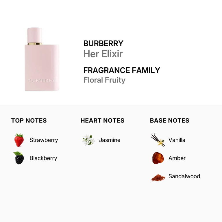 Burberry Her Elixir EDP Spray, Floral Fruity, 1.01 oz, Strawberry