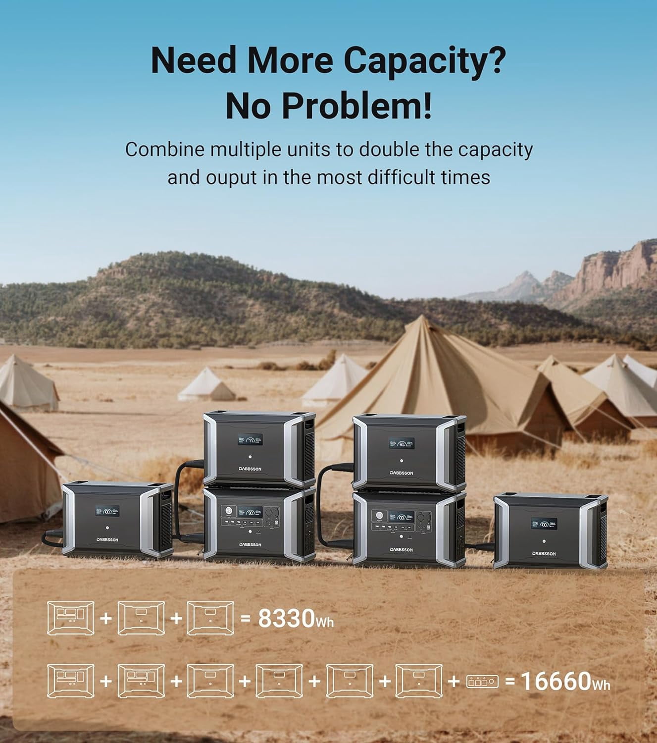 Dabbsson Portable Power Station DBS2300 Plus, Max 16660Wh, 4  2200W AC Outlets, Solar Generator for Camping, Home Backup, Emergency, RV