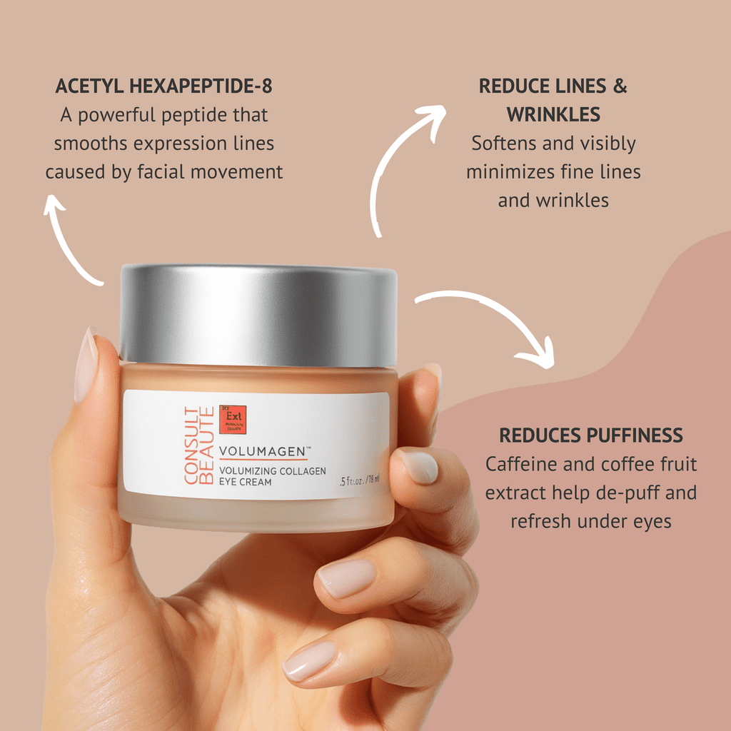 Consult Beaute Volumagen TRIO Skin Care Cream - 0.5 fl oz, 1.7 fl oz, 2 fl oz