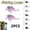 B2, variant on Bisitoy Fishing Lures for Trout and Panfish - Spinner Baits with Rotating Blades, Ultra Sharp Treble Hooks (A3)