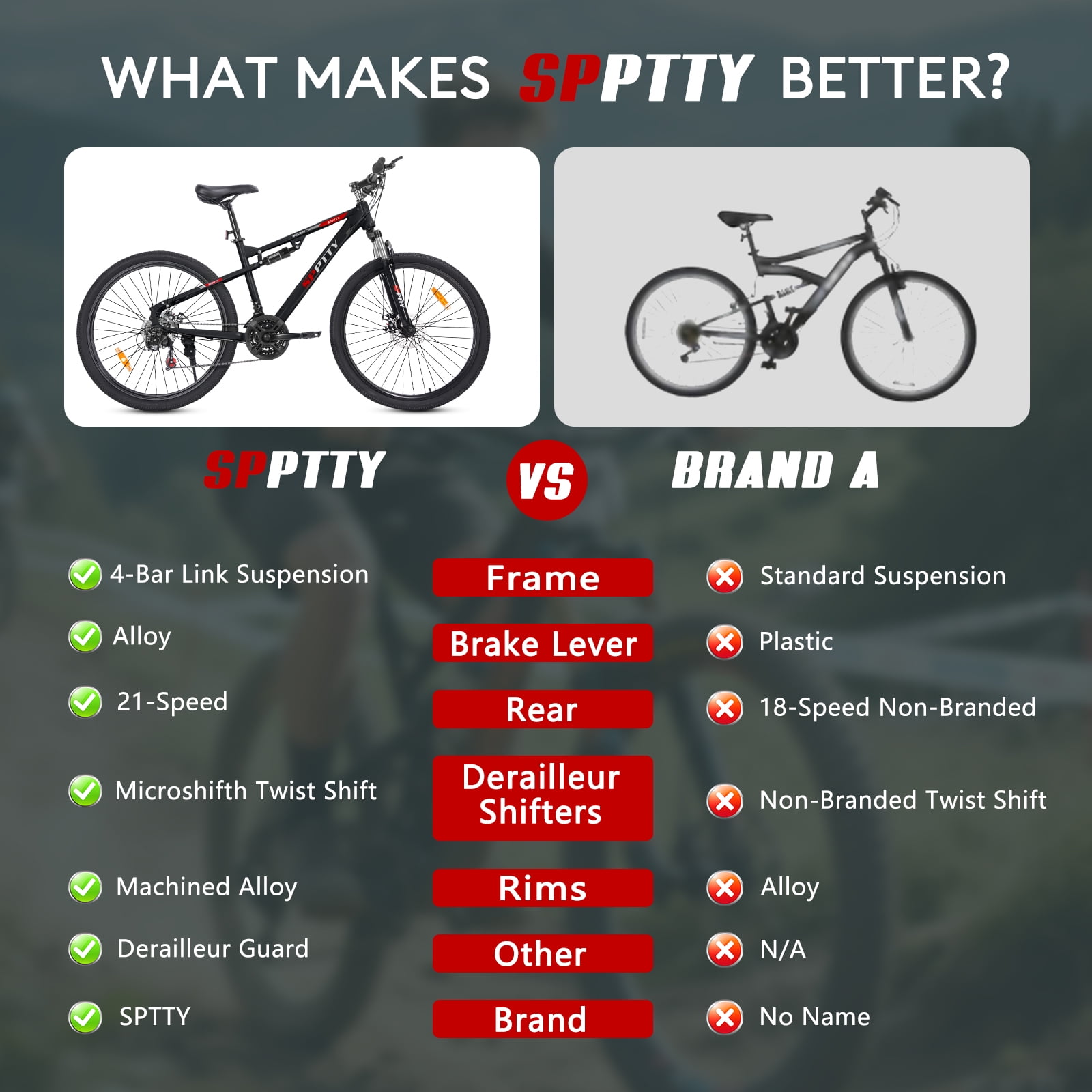 SPPTTY 26" Mountain Bike,Full-Suspension 21 Speed Drivetrain, Disc Brakes,Bicycle for Men Women Black