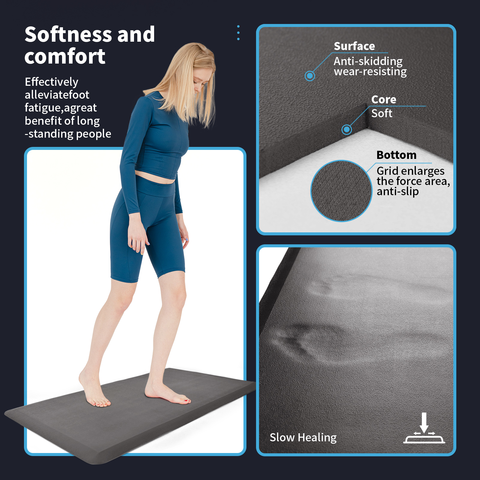 Art3d 28"x17.3" Kitchen Mat,3/4" Thickened Anti-Fatigue Floor Mat,Non Slip Foam Comfort Standing Mat (Dark Grey)