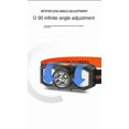 thumbnail image 3 of Linterna frontal HUOGUO recargable ultrabrillante de largo alcance, 3 of 5