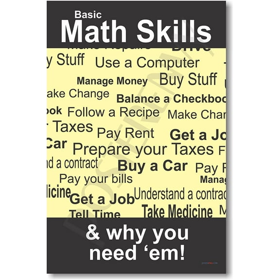 Basic Math Skills and Why You Need 'Em! - Classroom Motivational Poster