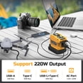 thumbnail image 4 of Inversor de Potencia PlantPalGear 220W DC 20V a AC 110V con 2 USB y 1 Tipo-C, 4 of 9