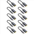 thumbnail image 1 of 10X Cargador para Computadora Portátil con Enchufe Cuadrado de CC de 140 W A Adaptador de Corriente USB C PD de 5 V, 9 V y 20 V, Cable de Carga Rápida para, 1 of 5