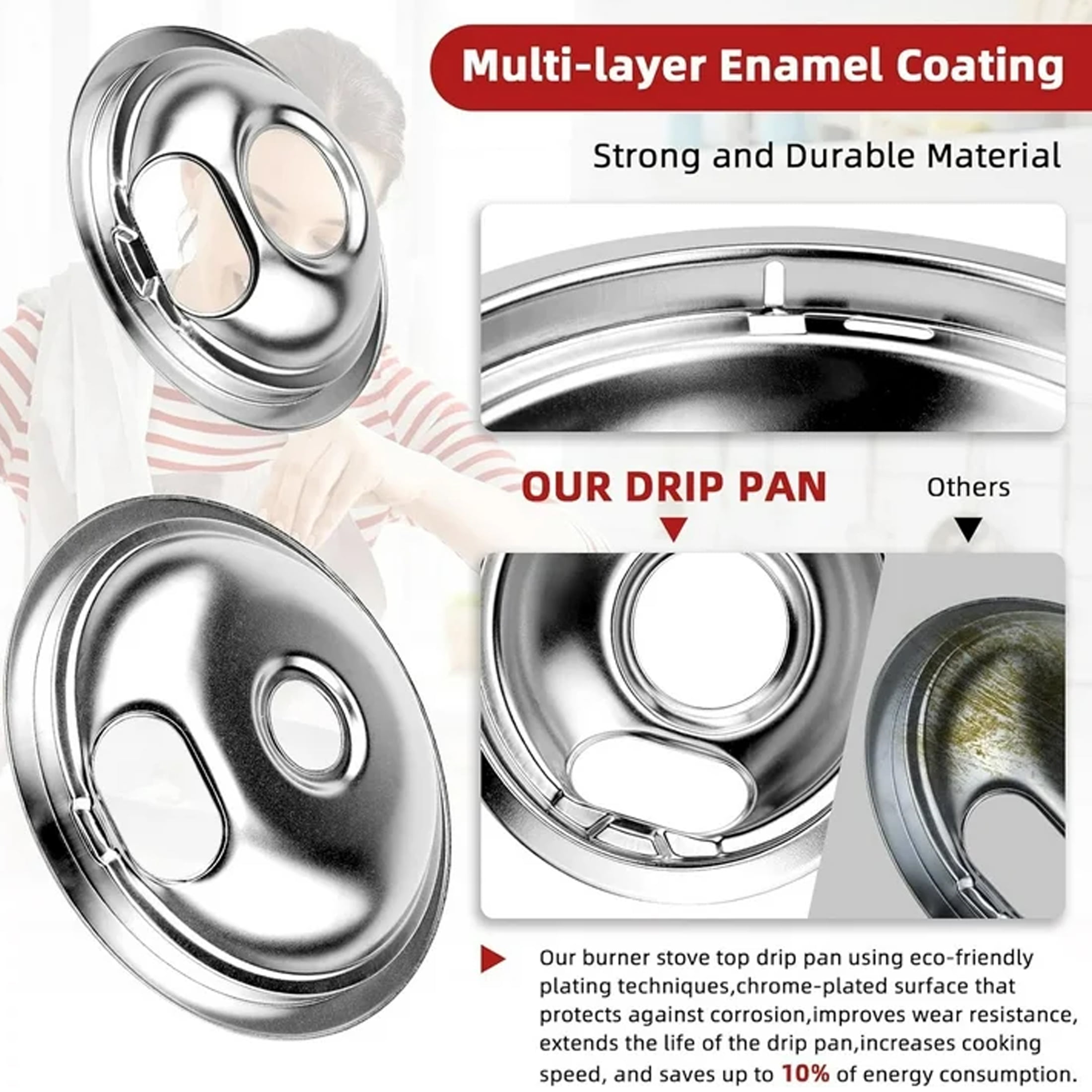 MP31YA Electric Range Burner Element Replacements & 4 Pack Drip Pans for Whirlpool Kenmore Maytag Electric Range Stove (3Pcs MP15YA & 1Pcs MP21YA)