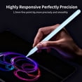 thumbnail image 3 of Stylus Pen for iPad 6th-11th Generation-High Precision and Sensitivity Compatible with 2018-2025 Apple iPad Pro 11"/12.9"/M4, iPad Air 3/4/5/M2/M3,iPad mini 5/6 Gen-White, 3 of 5