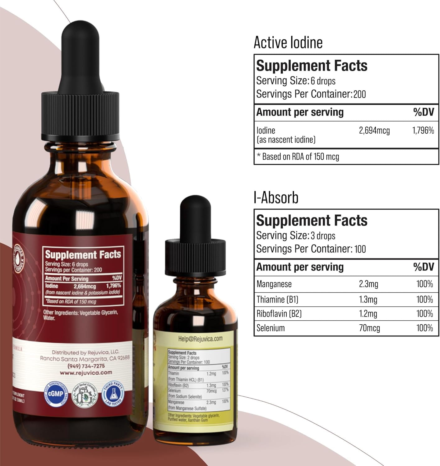 Active Iodine + iAbsorb Bundle - Nascent Iodine Drops - Liquid Delivery - Supports Healthy Energy, Vitality & Iodine Levels
