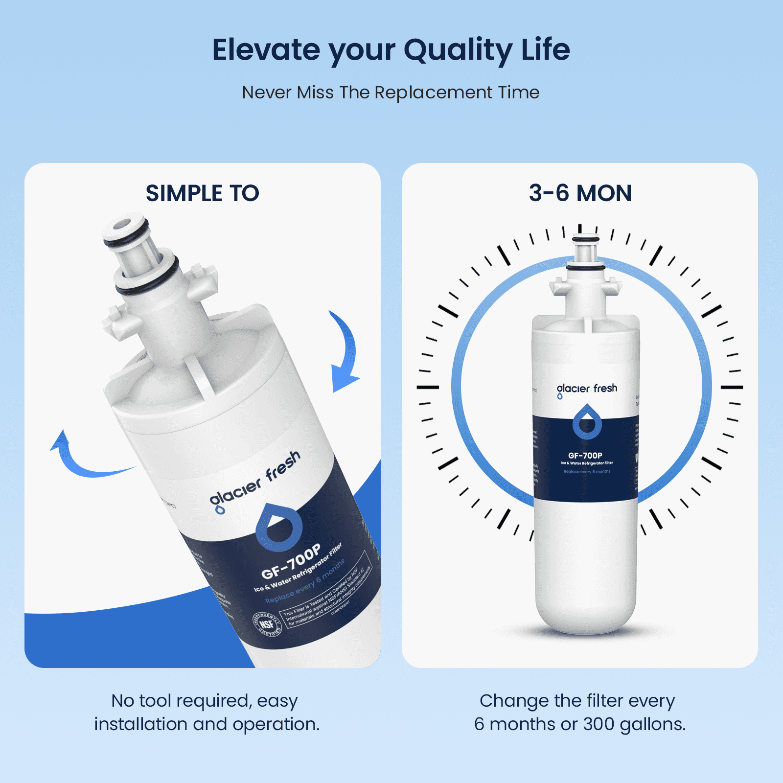 GLACIER FRESH for LT700P Refrigerator Water Filter, Replacement for LT700PC, ADQ36006101, ADQ36006102, RWF1200A, AGF80300801, LFXC24726S, LMXS27626S, 4 Pack
