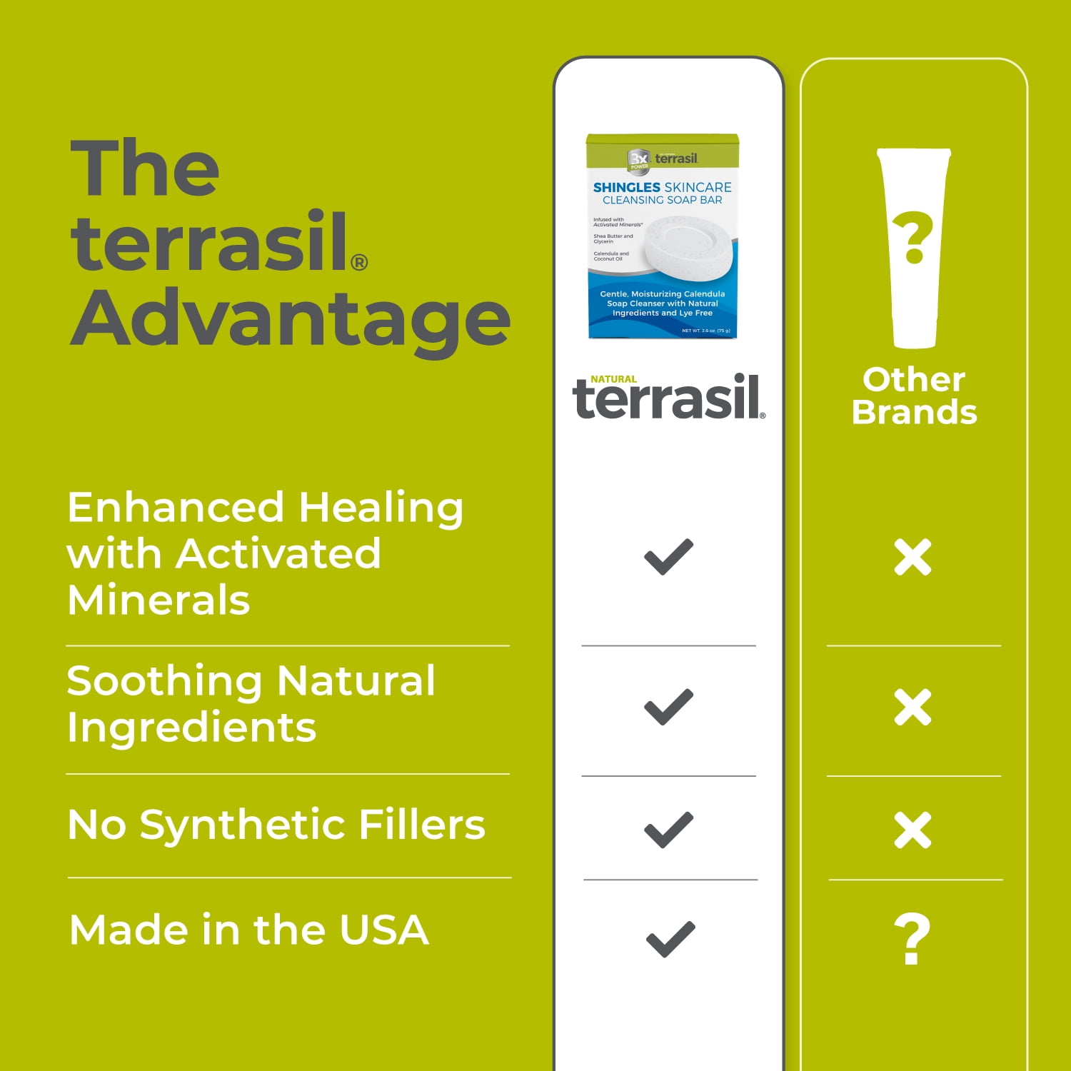 Terrasil Shingles Soap Skincare Cleansing Bar, Soothing Rash & Anti-Itch Relief for Sensitive Skin, Natural Calendula, 75 g