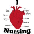 thumbnail image 3 of CafePress - I Heart Nursing - 20 Oz White Ceramic Mega Mug, 3 of 5