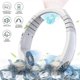 thumbnail image 2 of Personal Air Conditioner Neck Fan Cooler Portable Smart Cooling Neckband Fan(white), 2 of 5