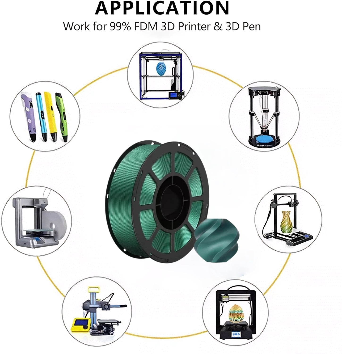 PETG 3D Printer Filament 1.75mm, Dimensional Accuracy +/-0.03mm, 1KG Spool (2.2lbs), Fit for Most 3D FDM Printer - Metallic Aurora Green