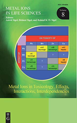 Metal Ions In Toxicology: Effects, Interactions, Interdependencies ...