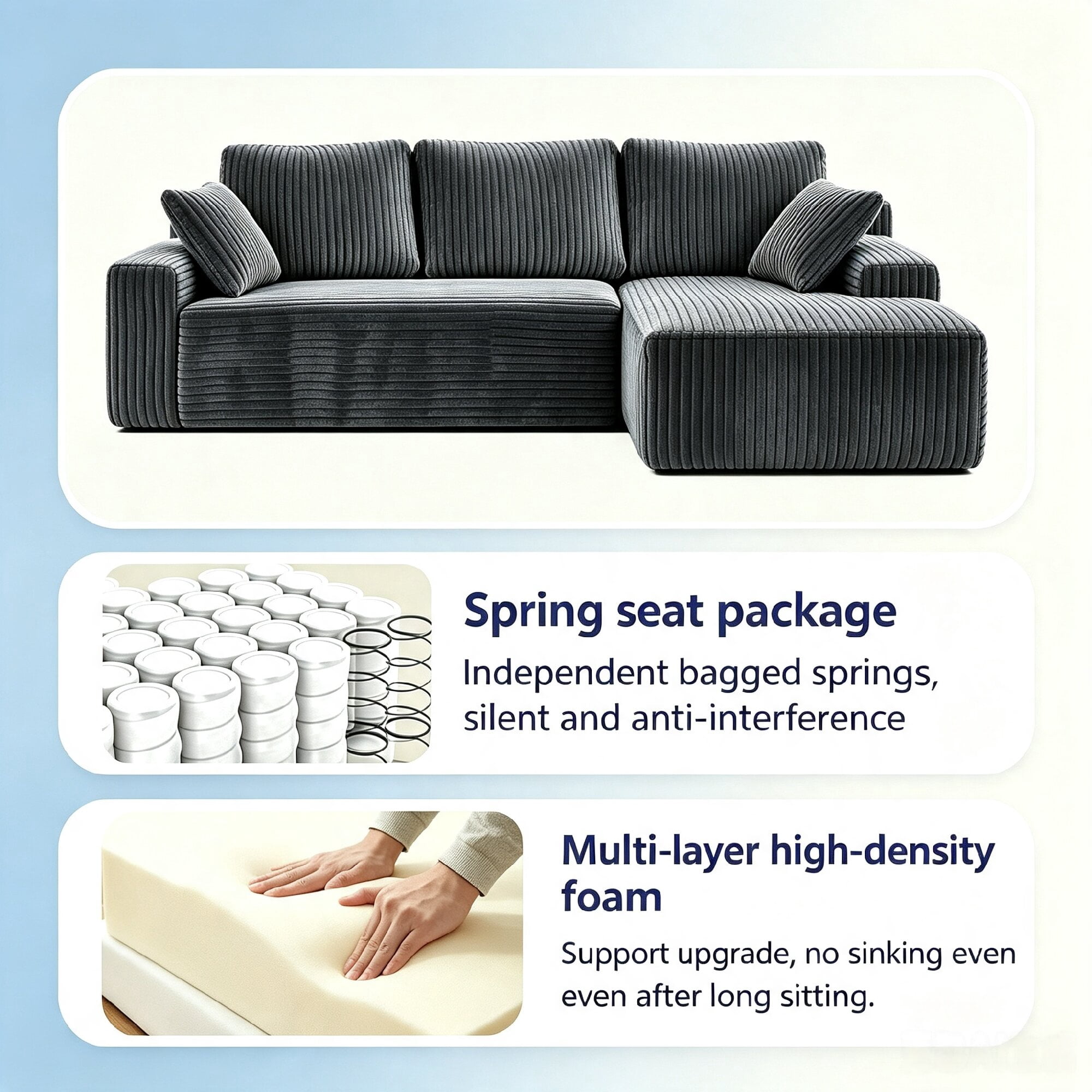 Howcool 96" L‑Shaped Modular Sectional Sofa with Deep Seat Chaise,Corduroy 3‑Seat Boneless Cloud Couch,Compressed Sofa for Living Room,No Assembly Required,Right Facing,Gray