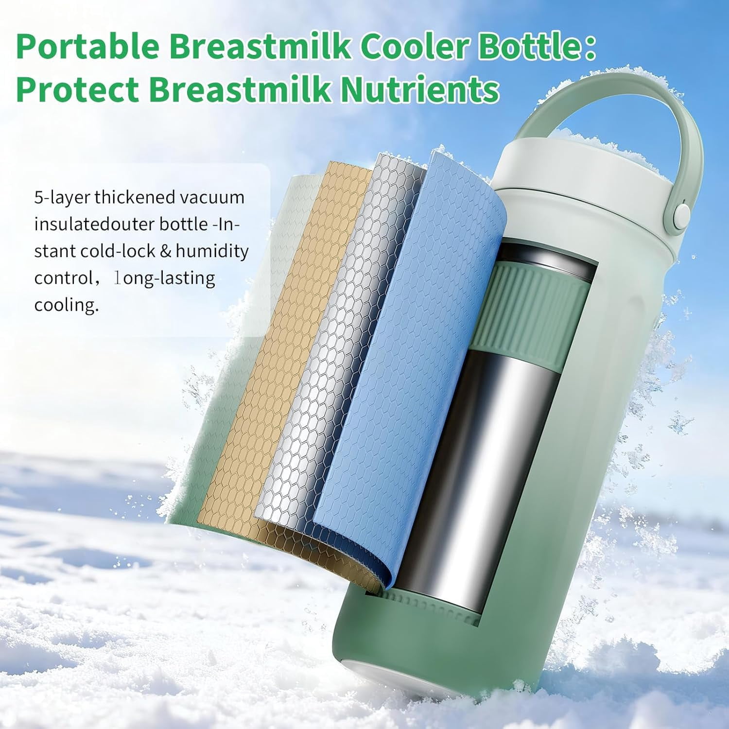 Portable Breast Milk Cooler – 360° Cooling for 24H, Includes 2×300ml 316 Stainless Steel Bottles, BPA-Free, Built-in Bottle Warmer, Safe Storage & Travel Solution for Moms
