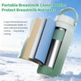 thumbnail image 5 of Portable Breast Milk Cooler – 360° Cooling for 24H, Includes 2×300ml 316 Stainless Steel Bottles, BPA-Free, Built-in Bottle Warmer, Safe Storage & Travel Solution for Moms, 5 of 8