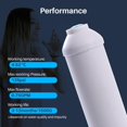 thumbnail image 4 of – 1 Pack Inline Refrigerator Water Filter Compatible with R200 Models – Remove Bad Taste and Odor – Refrigerator Water Filter System – 1/4 Inches Quick Connect Fittings – White, 4 of 4