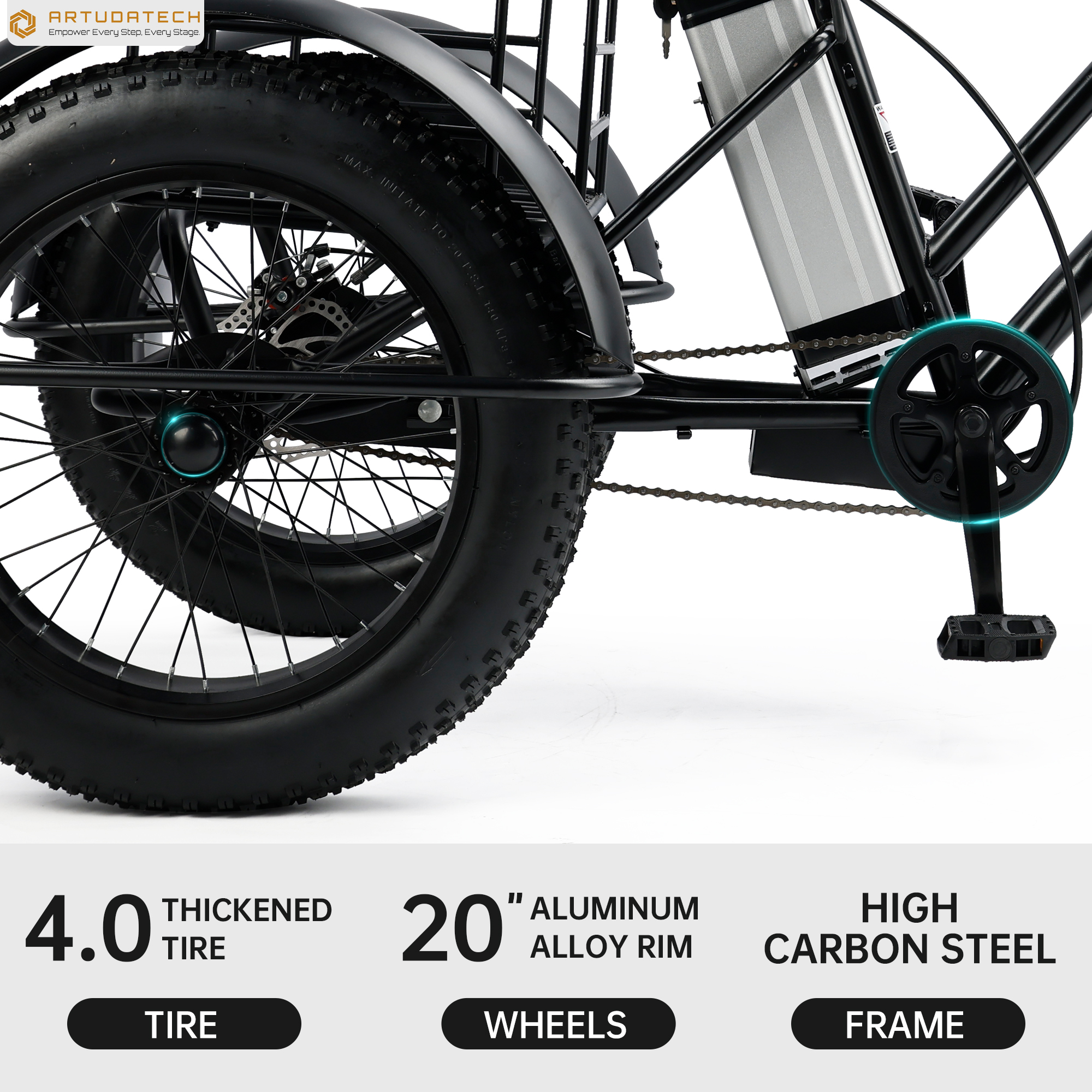ARTUDATECH Electric Trike for Adults, 500W Motor, 3 Wheel Electric Bike with 25-mile Long Range, Dual Disc Brake, Fat Tire e trike with 48V 13Ah Battery