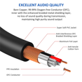 thumbnail image 4 of XLR to XLR Y-Splitter Cable Balanced XLR Female to Dual XLR Male Audio Microphone Adapter 2 XLR to XLR Audio Adapter,A, 4 of 7