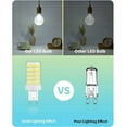 thumbnail image 2 of G9 LED Bulb, Energy Saving 10W Bulb for Household Applications, Quality Assurance 24-Month Exchange, Non-Dimmable, 6-Pack, 2 of 5
