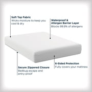AllerEase Maximum Waterproof Zippered Twin Mattress Cover Protector with Allergen Barrier