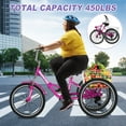 thumbnail image 5 of LILYPELLE 24" 3 Wheel Bike for Adults Folding Tricycle 7 Speed Adult Trike Low-Step Through for Seniors with 400lbs Load Capacity,Rosy, 5 of 16