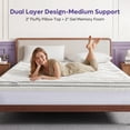 thumbnail image 5 of Bestier 3-in-1 Dual Layer Full Mattress Topper for Room Essentials, 2 inch Gel Memory Foam, 2 inch Thick Tencel Pillow Top Pad, Mattresses Cover for Bed, 6"-20" Deep Pocket, White, 5 of 9