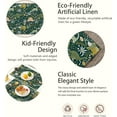 thumbnail image 3 of Cute Dinosaur Placemats Set of 6,Tropical Leaf Flower Place Mats Heat Resistant Washable Non-Slip Table Mats for Party Kitchen Dining Decor 12x18 Inch, 3 of 6