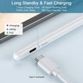 thumbnail image 7 of Stylus Pen for iPad , QGeeM iPad Pencil with Palm Rejection Compatible with (2018-2021) Apple iPad Pro (11/12.9 Inch),iPad 6th/7th/8th Gen,iPad Mini 5th Gen,iPad Air 3rd/4th Gen ,Apple Pencil -White, 7 of 7