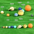 thumbnail image 3 of 3D Solar System Model, Educational Astronomy Toy, 8 Planets with Stand, STEM Learning Kit, for Boys Girls, Seminarys, Decorative Space Model, DIY Assembly, Plastic Construction, Classroom Akmoler, 3 of 4