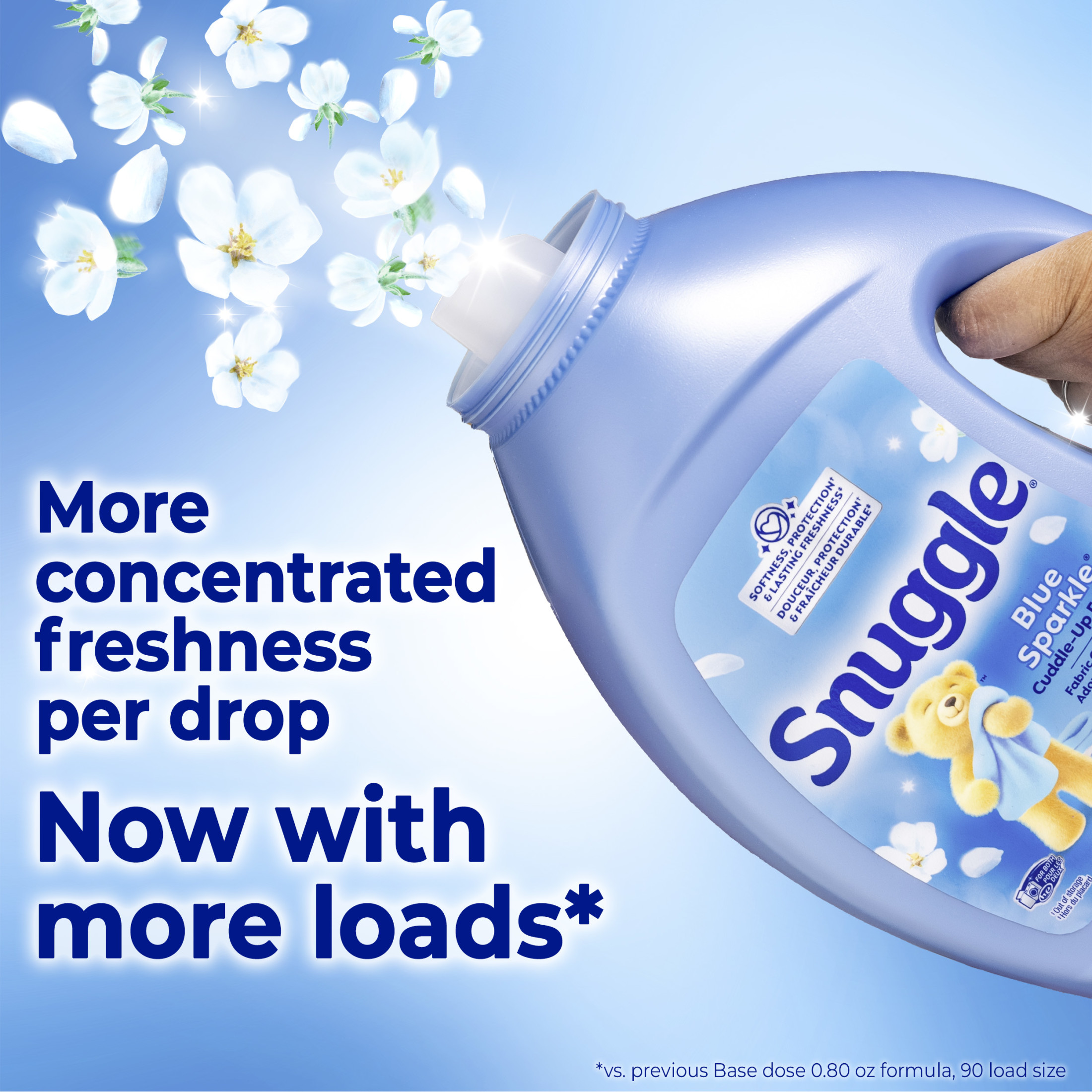 Snuggle Blue Sparkle Cuddle-Up Fresh Liquid Fabric Softener photo 2