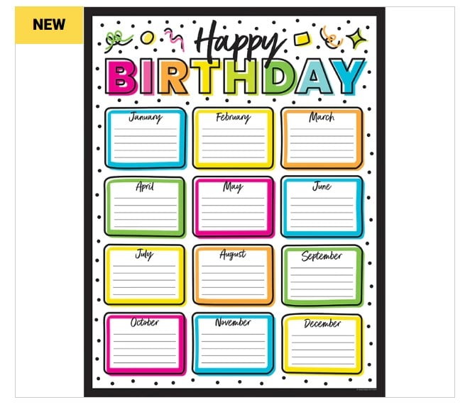 Chart-Kind Vibes-Birthday (17 X 22 ) - Walmart.com