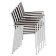 thumbnail image 4 of Pangea Home Chester 13-piece Modern Aluminum Patio Sofa Set in White/Gray, 4 of 14