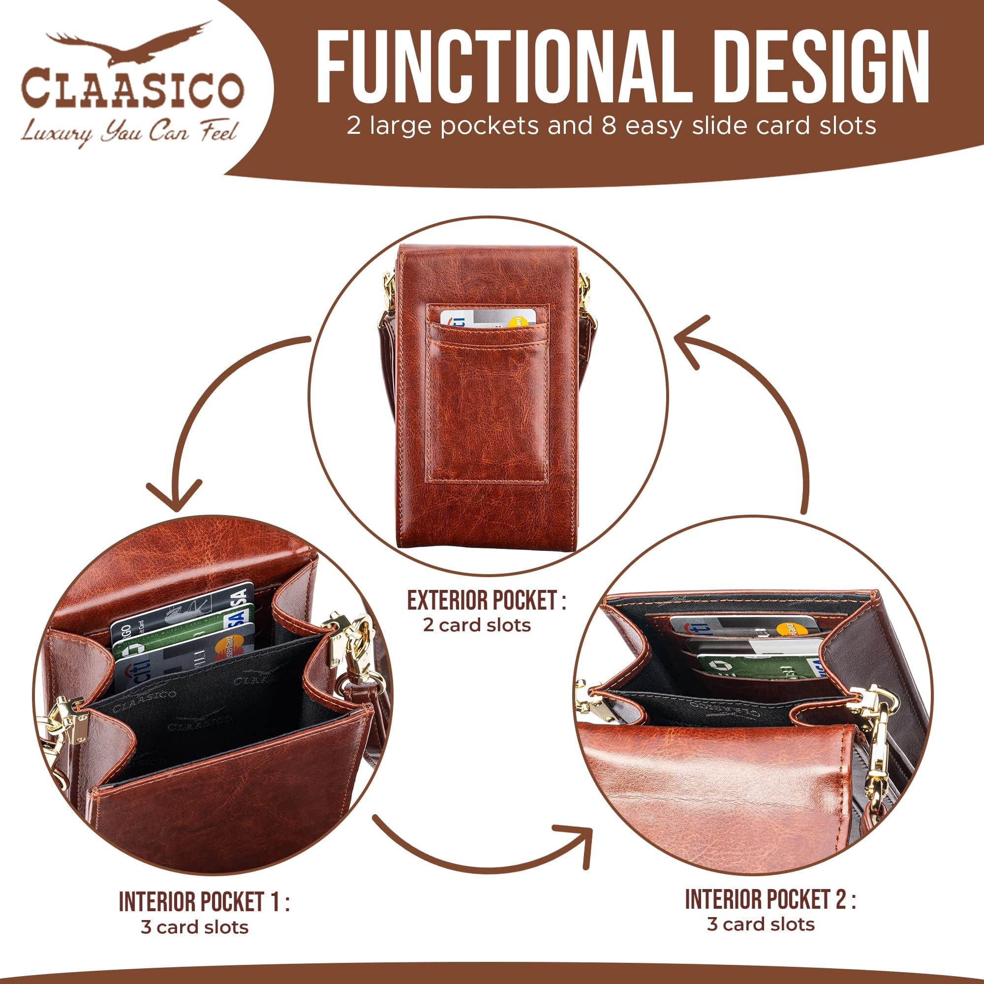 Classico Small Crossbody Phone Purse for Women - Crossbody Bag Wallet for Phone, Cards, Accessories