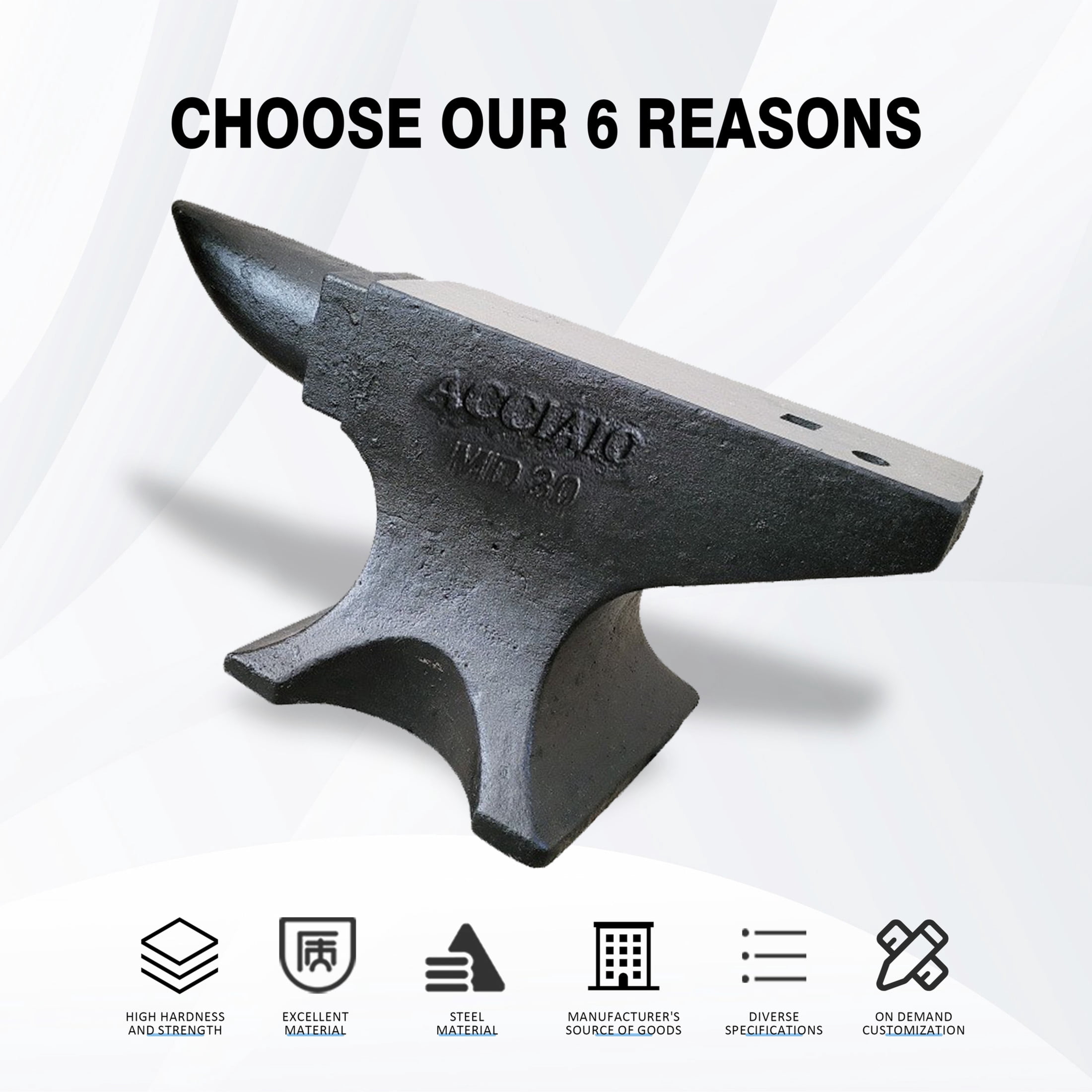 Noble House 66 lb Cast Steel Single Horn Anvil, 55 HRC Blacksmith Forging Tool with Hardy Hole