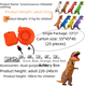 thumbnail image 3 of Disfraz inflable de dinosaurio tiranosaurio musculoso para adultos, para Halloween, para fiesta, divertidos accesorios, 3 of 6
