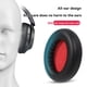 thumbnail image 4 of Almohadillas de Repuesto para Auriculares para SonoFlow. Cómodas Almohadillas para los Oídos. Aislamiento Acústico Mejorado. Azul., 4 of 5
