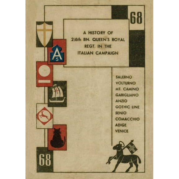 HISTORY OF 2/6TH BN. QUEEN'S ROYAL REGT. IN THE ITALIAN CAMPAIGN